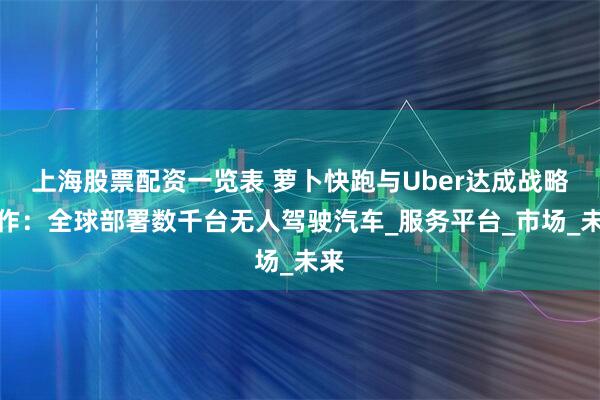 上海股票配资一览表 萝卜快跑与Uber达成战略合作：全球部署数千台无人驾驶汽车_服务平台_市场_未来